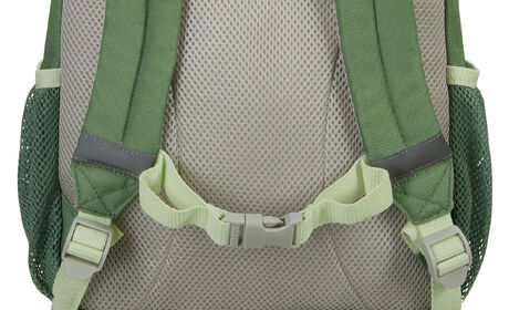 Ergonomics covered